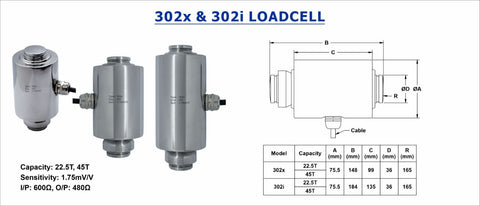 Weigh bridge load T302X and T302i Equivalent